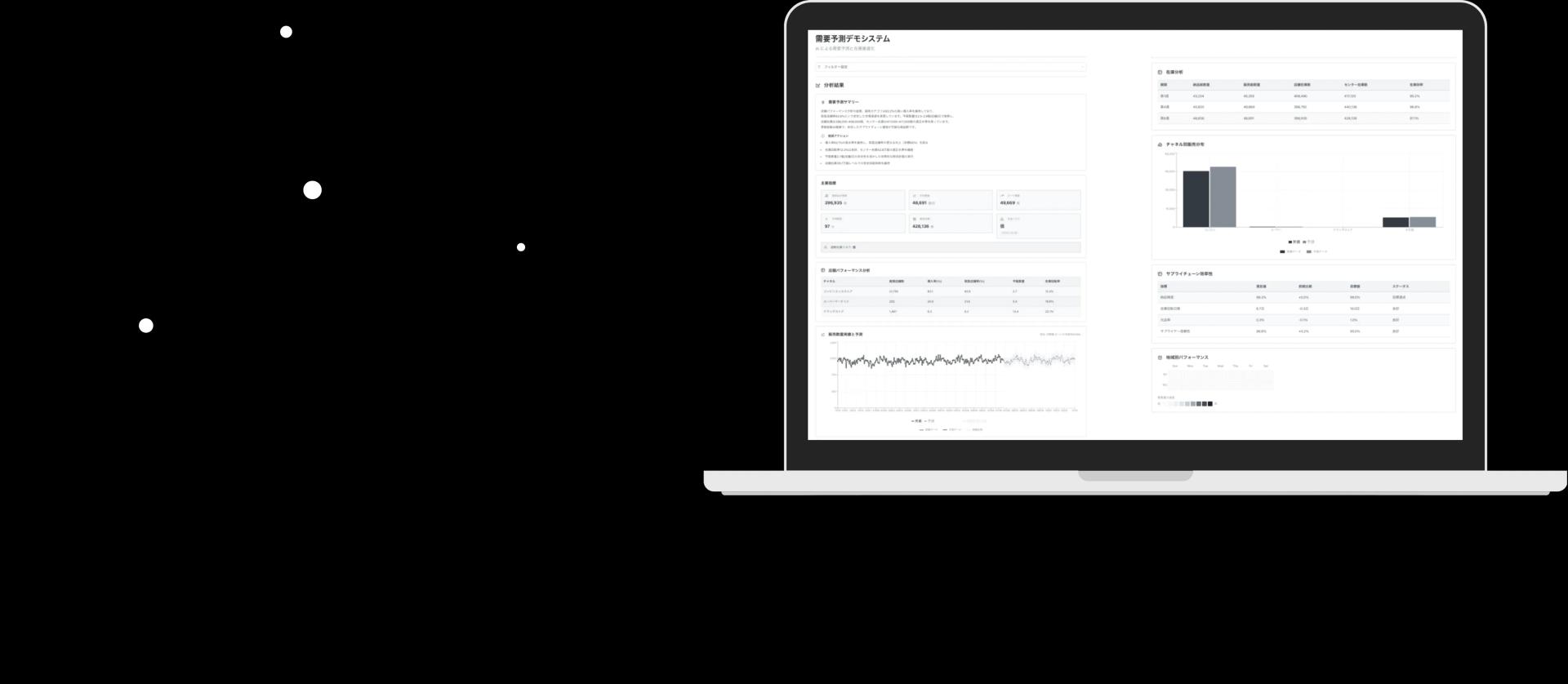ChatForecast 資料請求はこちら