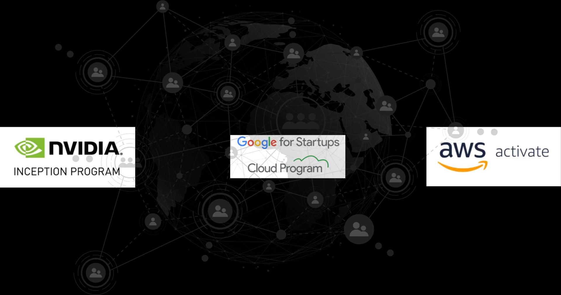 Partner Corporations