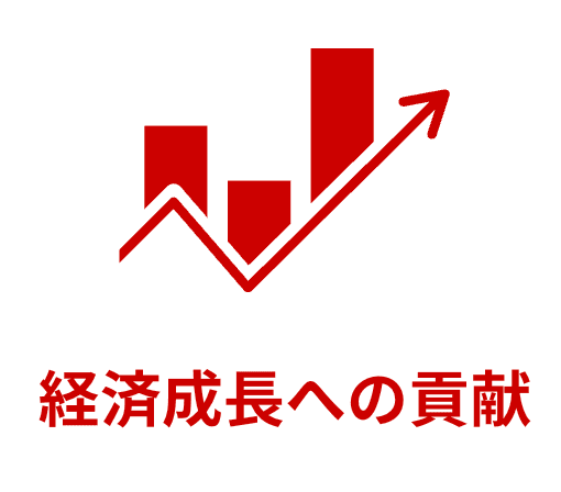 重要課題1