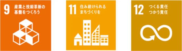 関連するSDGs2