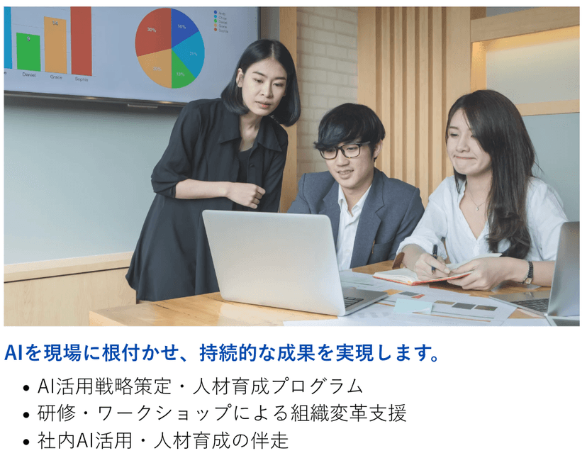 活用・定着フェーズ