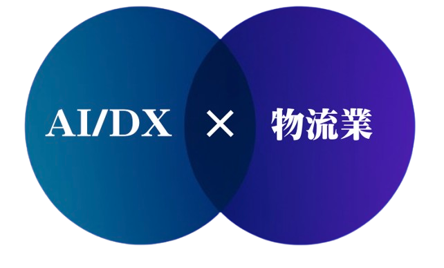 AI/DX × 物流業