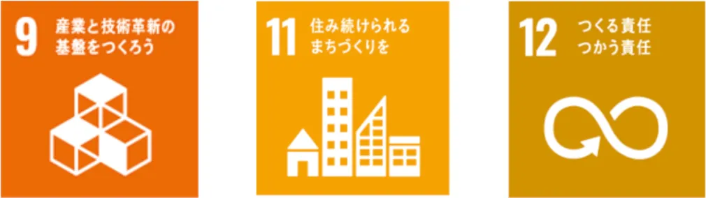 関連するSDGs2