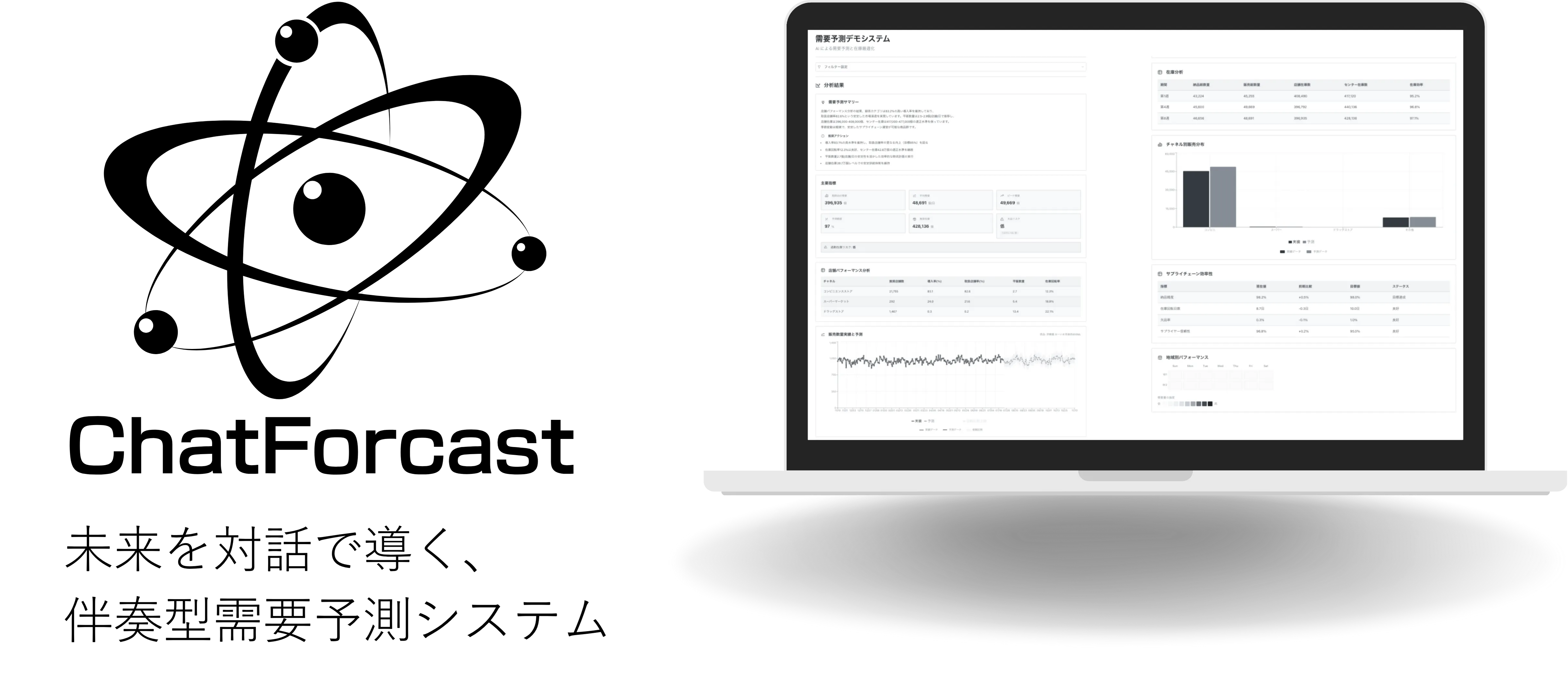 ChatForecast 資料請求はこちら