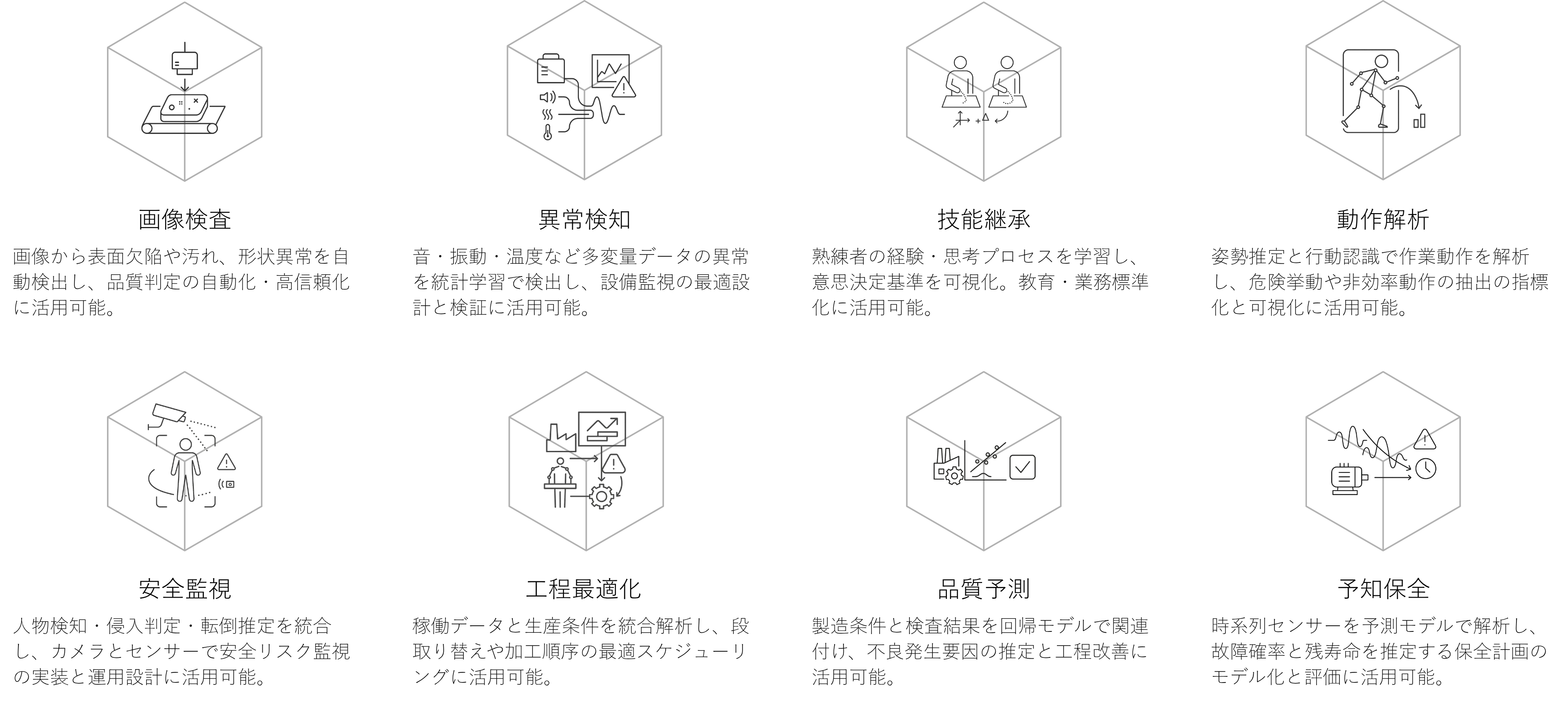 Manufacturing - 製造領域