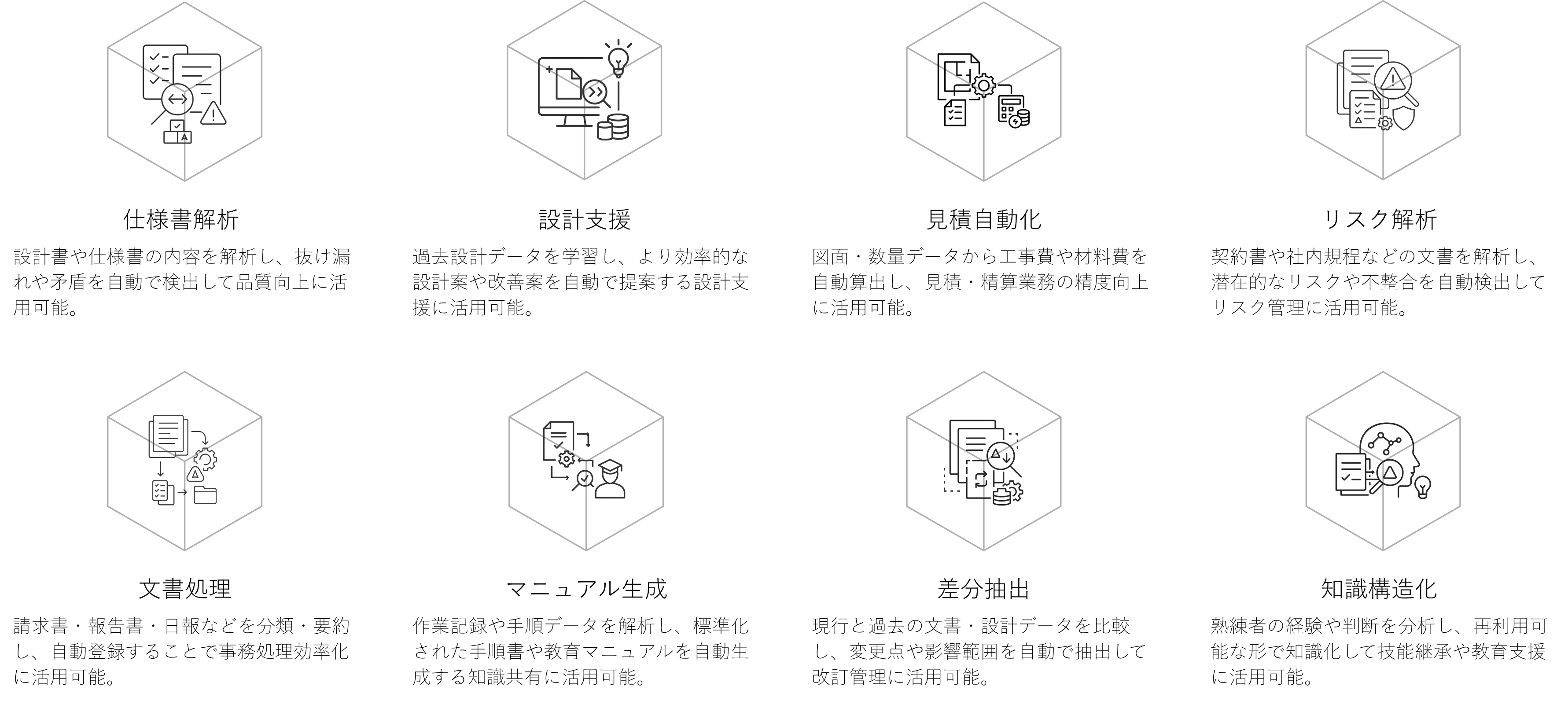 Others - その他領域