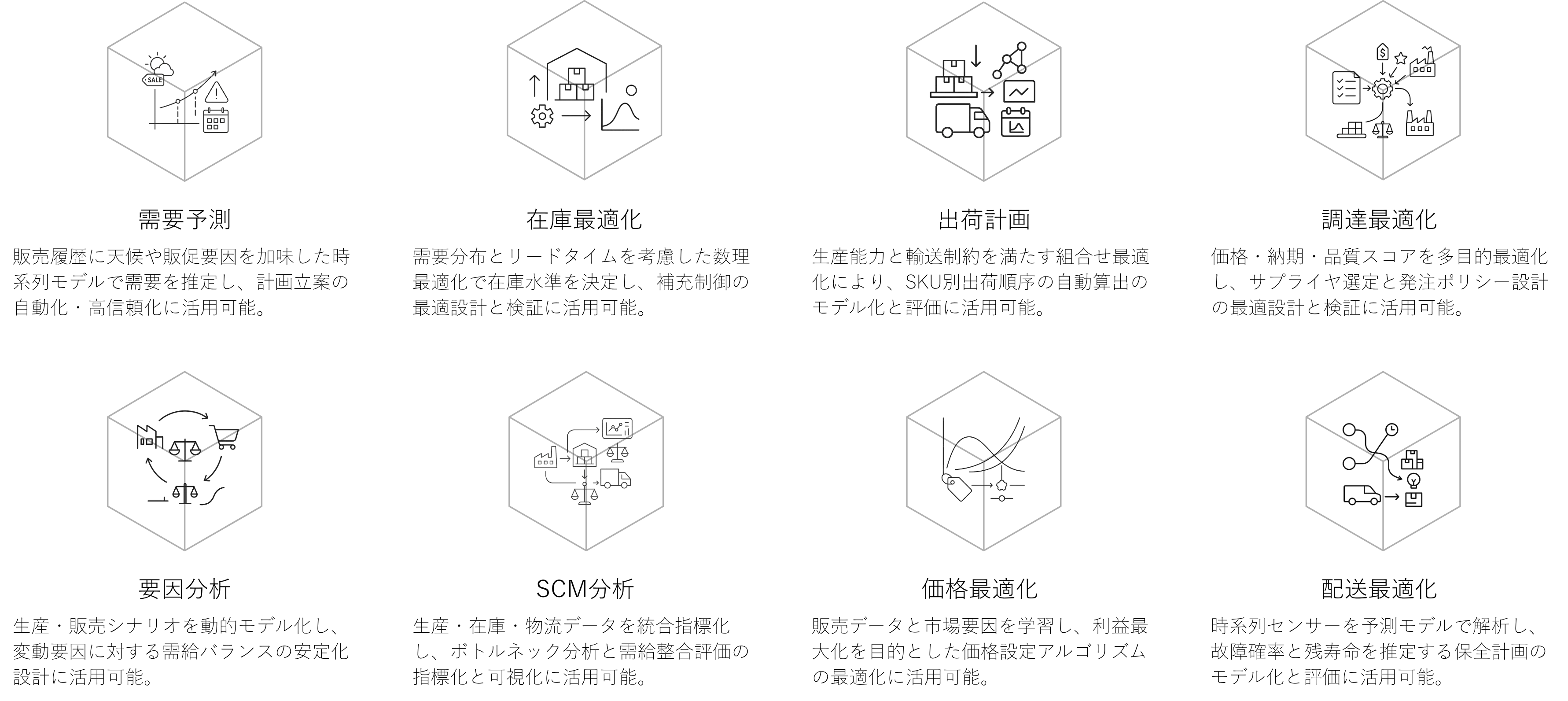 Supply Chain - サプライチェーン領域