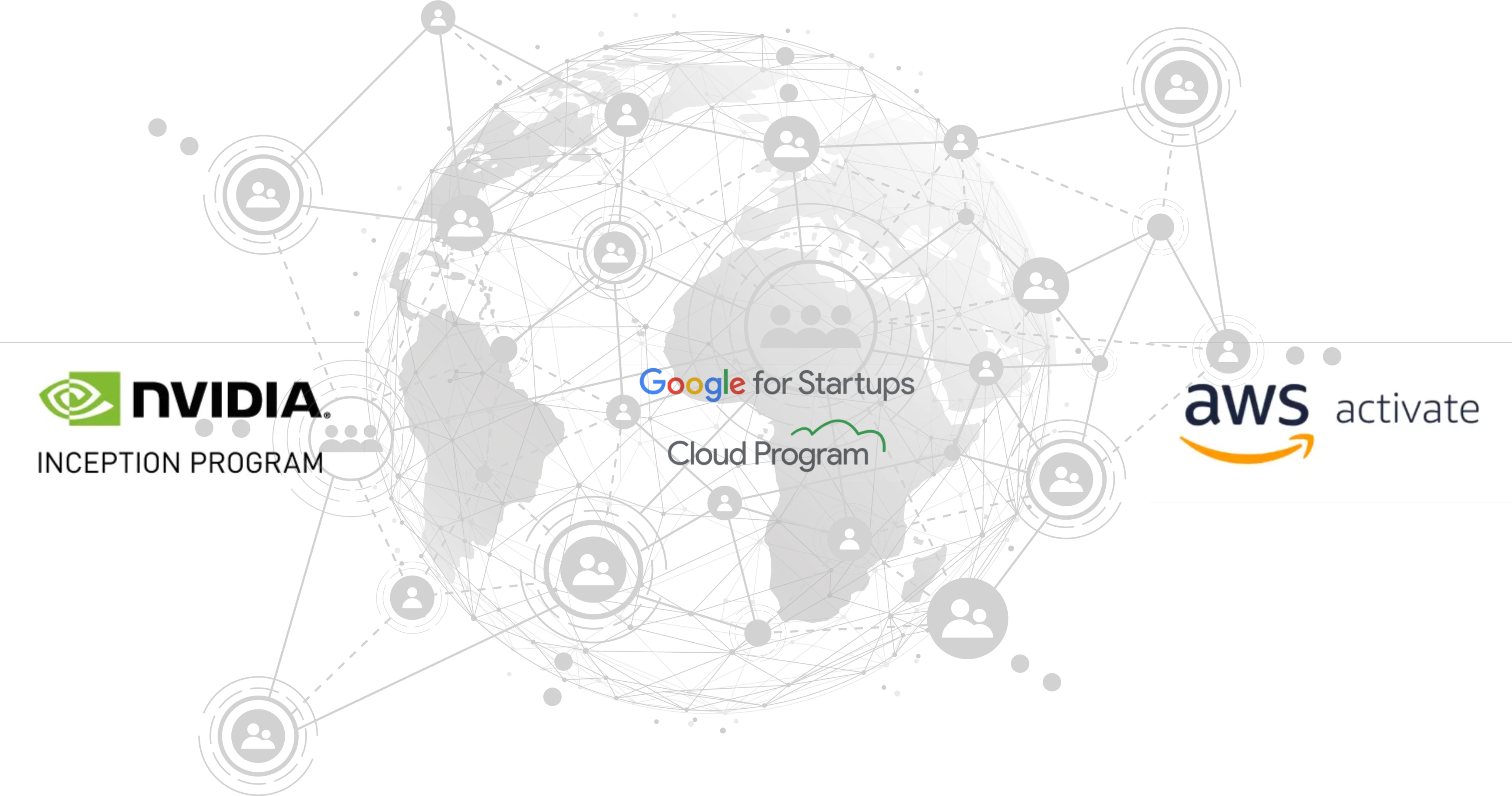 Partner Corporations